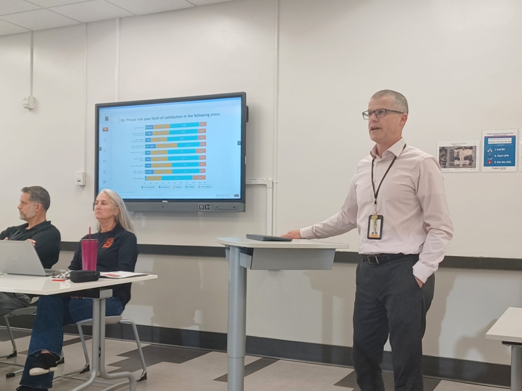 Ebert Shares Results Of Community Survey